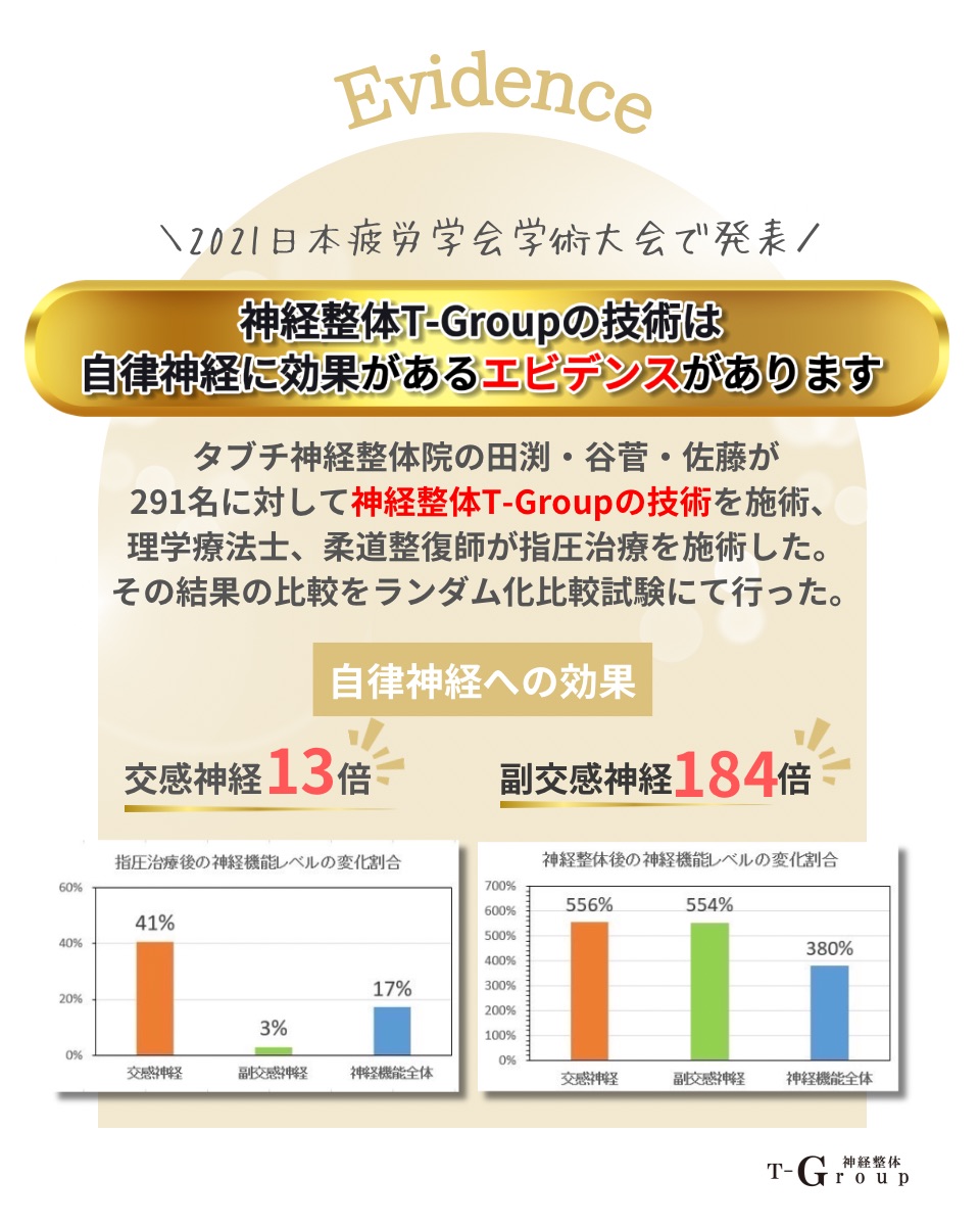 神経整体 T-Group　ミキティトップ画像